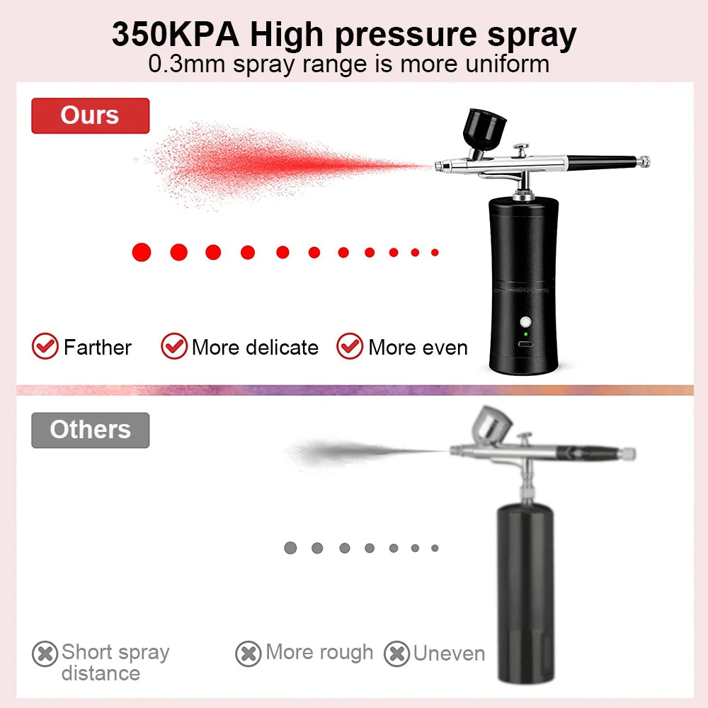 Airbrush with Compressor Mini Spray Gun for Painting Modeling Wall Paint Portable Paint Spray Gun Airbrush Kit with Compressor Peaceful Pleasures Health and Wellness