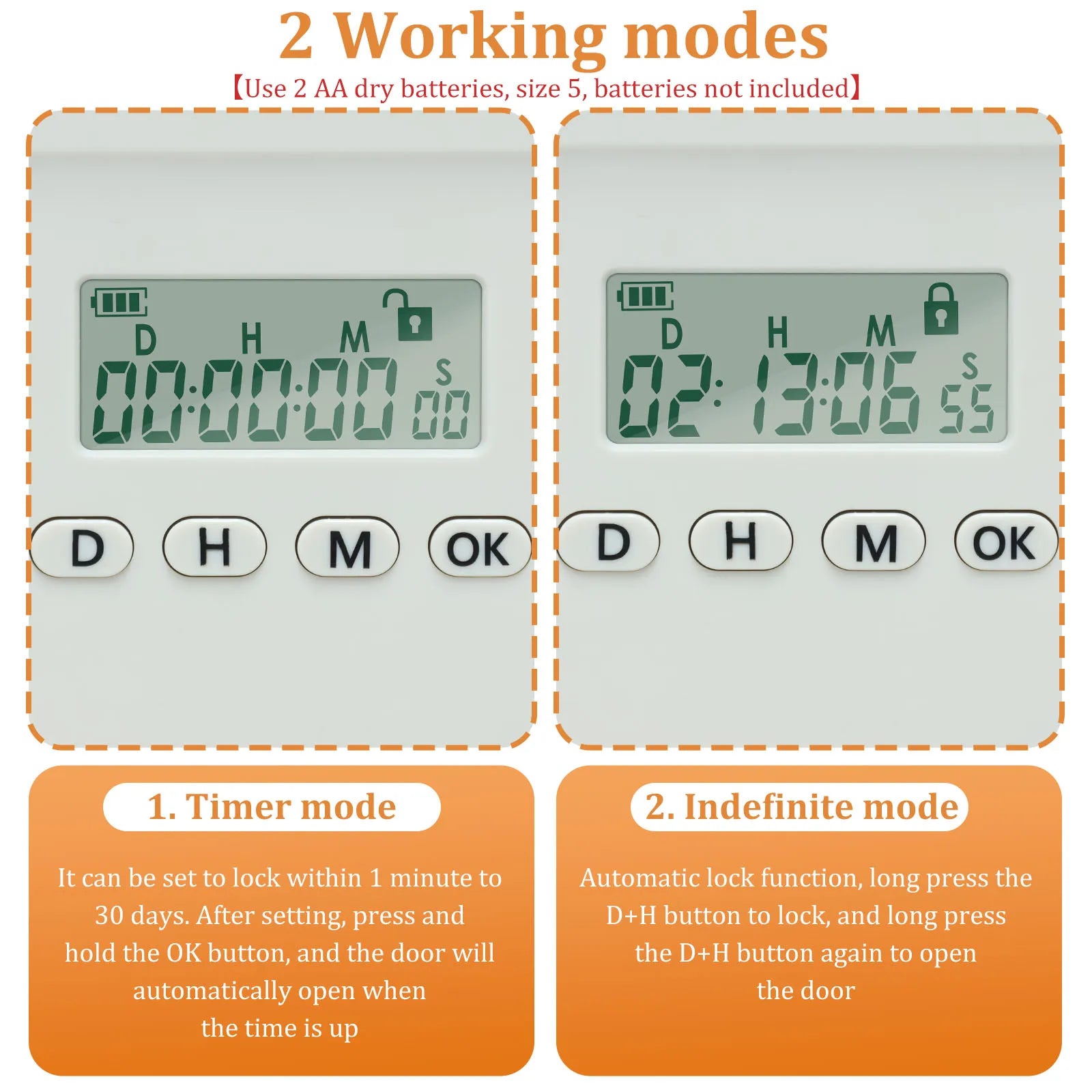 Timer Lock Boxes Electronic Lockable Multi-Function Container Safe Storage for Phones Cigarettes Personal Items Files Peaceful Pleasures Health and Wellness