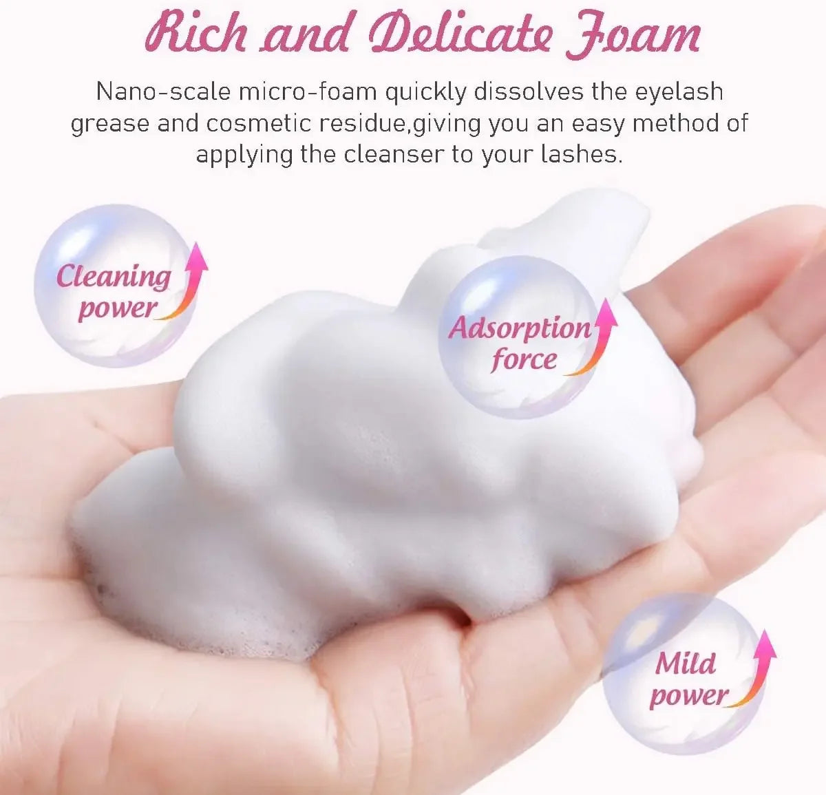 50ML Pro Eyelash Extension Shampoo Foam Kit Deep Cleaning Eyelid Lash Foaming Glue Remover For Makeup Remover Tools for Women Peaceful Pleasures Health and Wellness