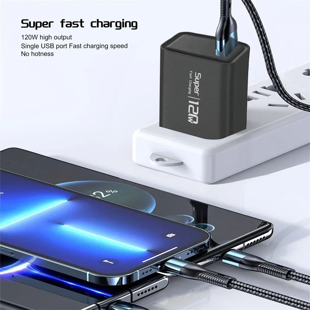 120W GaN USB Fast Wall Charger QC 3.0 – US EU UK Plug Peaceful Pleasures Health and Wellness