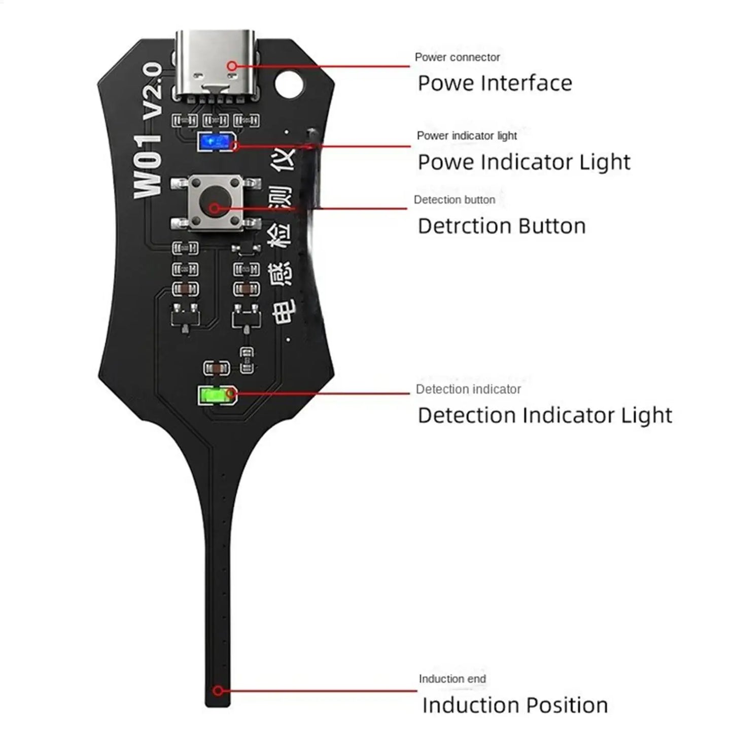 Inductance Detector Circuit Board Tester | Motherboard Coil Tool