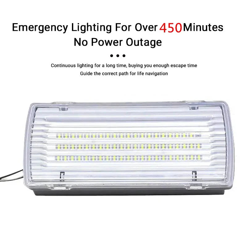 IP65 LED Emergency Light – 450 Min Backup | Auto Power Outage