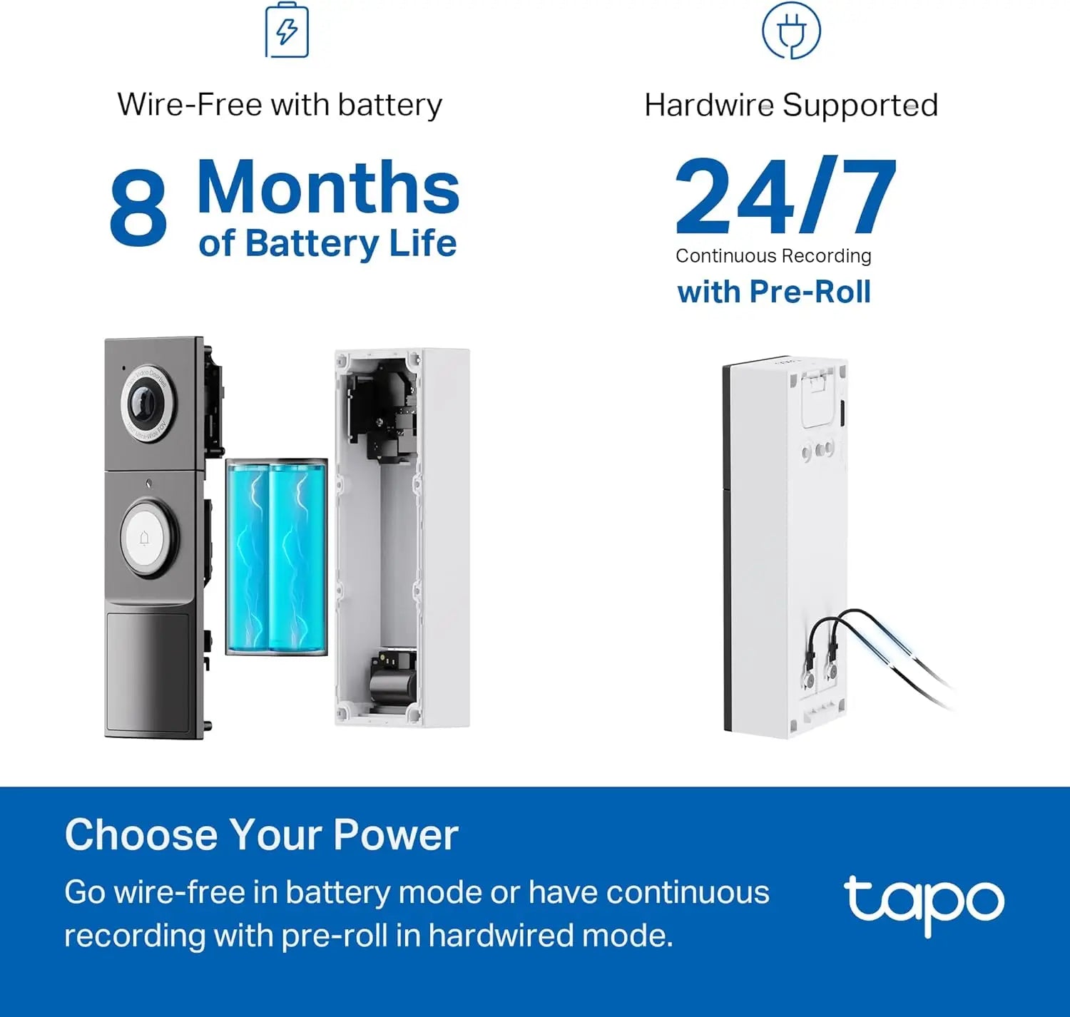2K Smart Video Doorbell – 180° View, AI Detection, Local Storage Peaceful Pleasures Health and Wellness