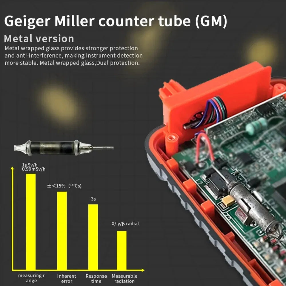 2026 NEW Geiger Counter High Precision Nuclear Radiation Detector X-ray Beta Gamma Personal Radiation Dosimeter Tester Peaceful Pleasures Health and Wellness