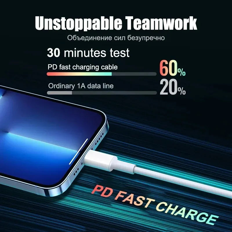 PD 20W Fast Charging EU Charger Plug with 1M/3FT Cable for iPhone iPad Peaceful Pleasures Health and Wellness