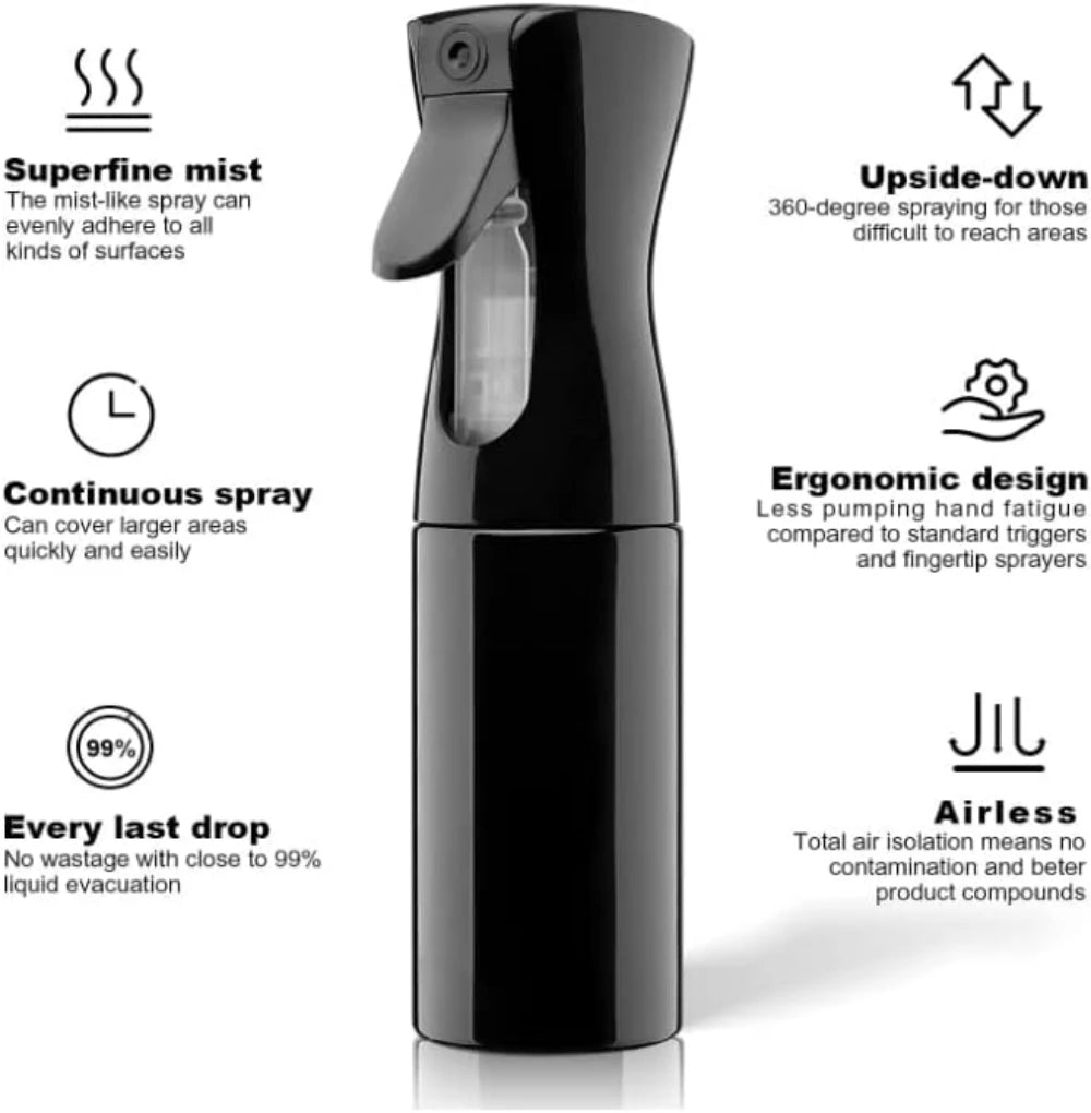 200ml Continuous Spray 360° Upside Down Fine Mist Sprayer Refillable High Pressure Water Bottle for Barber Hair Styling Salon Peaceful Pleasures Health and Wellness
