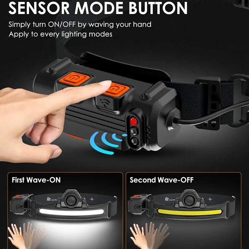 ESMARTER COB LED Headlamp USB Rechargeable 6 Modes Zoomable