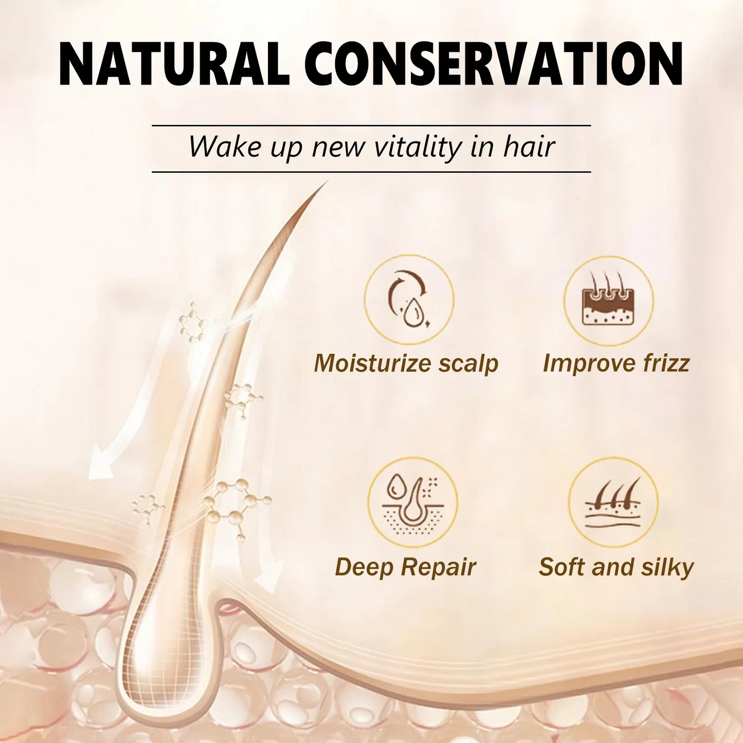 Coconut Oil Deep Conditioning Hair Mask – Frizz Control 60ml