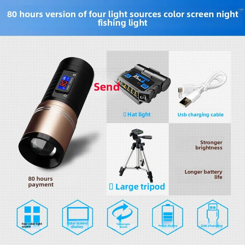 SHINEKNOT 800LM Zoomable LED Night Fishing Flashlight | 10W