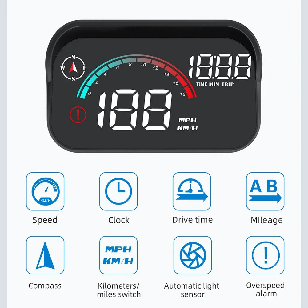 Car Head Up Display HUD Universal Digital GPS Speedometer Projector Screen Dashboard Odometer with Overspeed Alarm For All Cars Peaceful Pleasures Health and Wellness