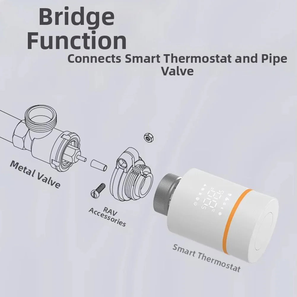 Compatibility Temperature Control Valve Applicable Radiator Heating