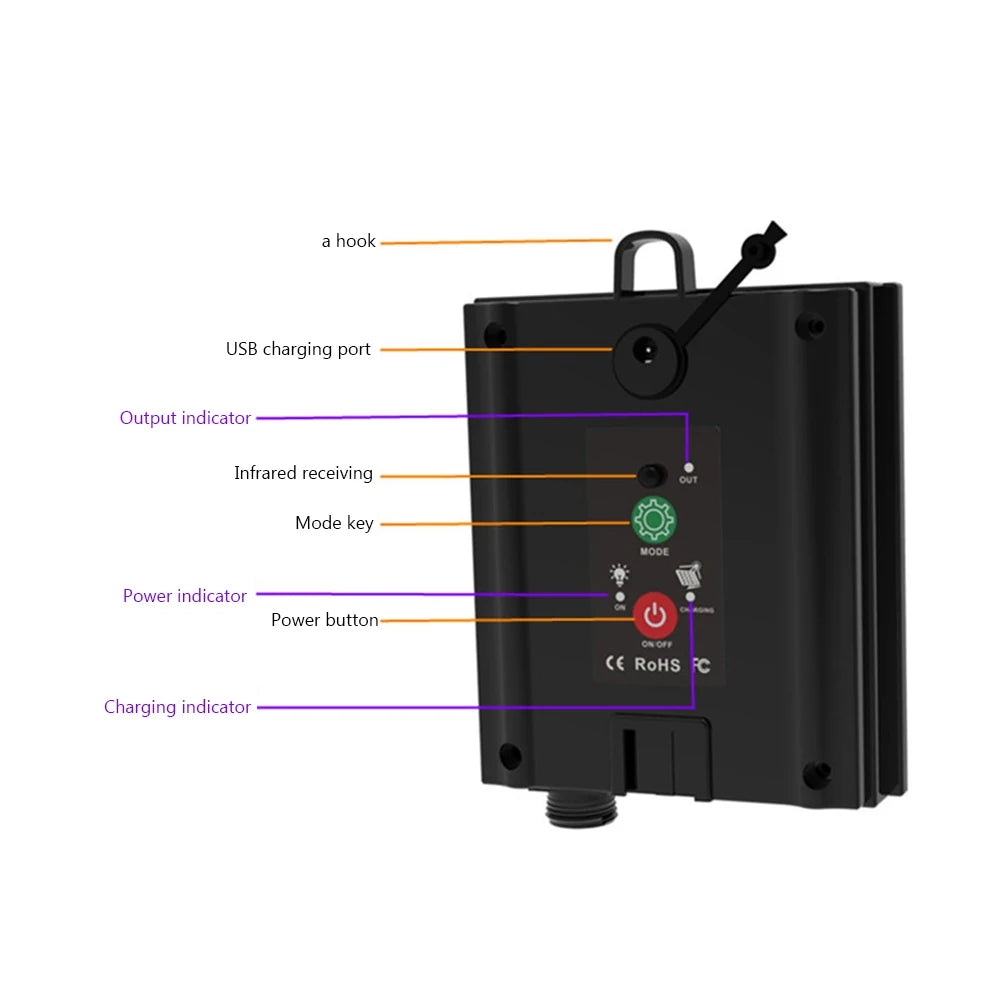 1-5PCS Solar Battery Box LED String Lamp Solar Panel Controller with Remote Garden Street Path Camping Light Decoration Peaceful Pleasures Health and Wellness