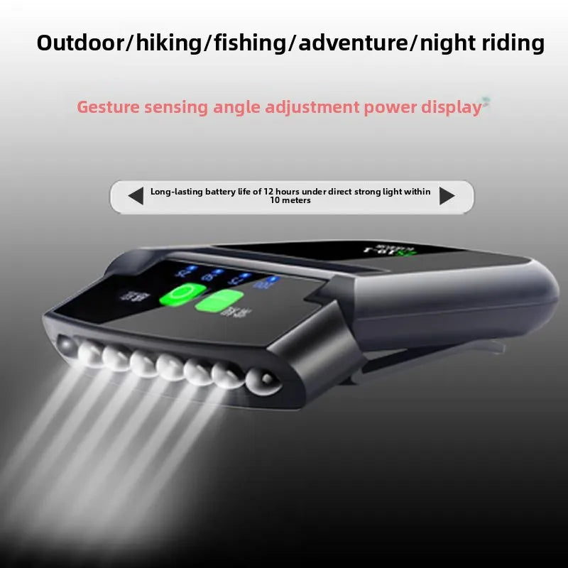 LED Clip-On Cap Light | Motion Sensor USB Rechargeable Waterproof