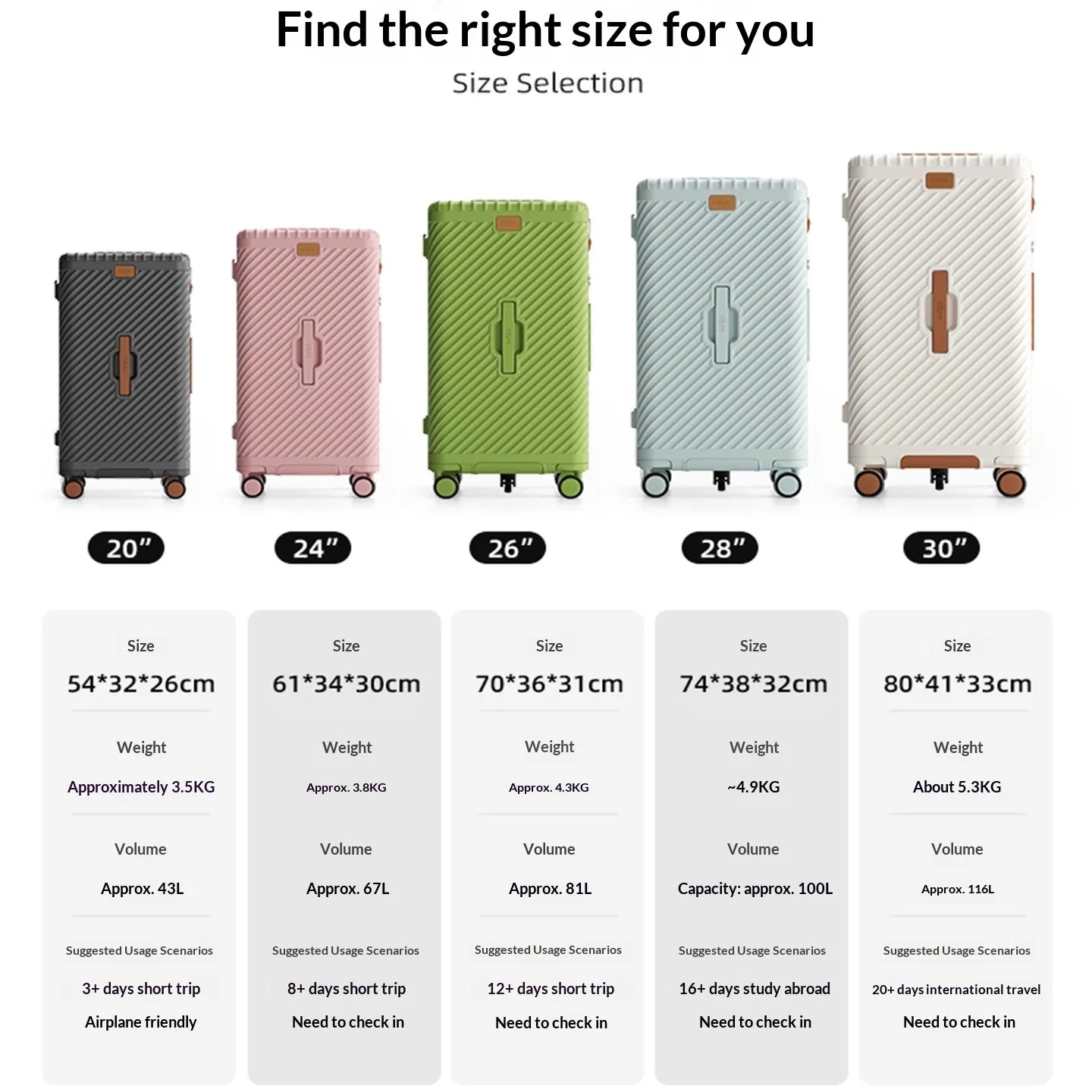 Waterproof PC Suitcase 20 24 26 28 30 Inches with Cup Holder Large Capacity Spinner TSA Travel Trolley Case with Lock for Travel Peaceful Pleasures Health and Wellness