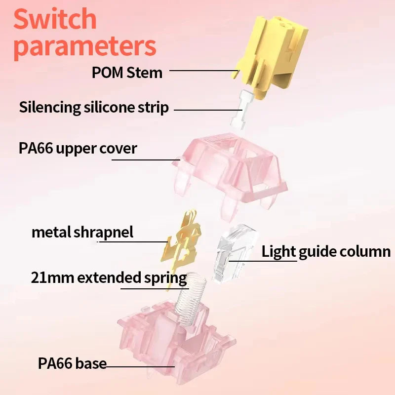 Outemu Silent Peach & Lemon V3 Switches – 5-Pin Hot Swap