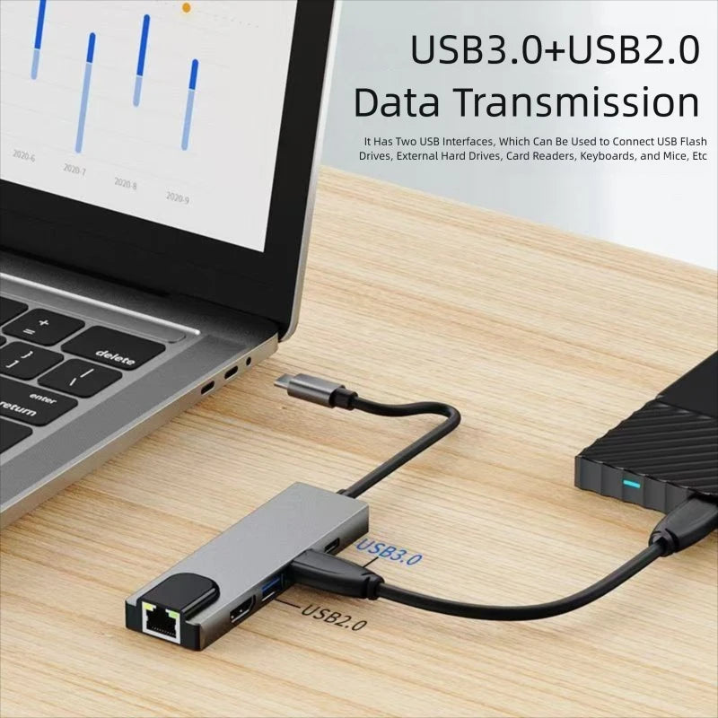 Type-C To 5Ports Docking Station HDMI 4K/RJ45 100M Splitter USB 3.0 5Gbps High Speed USB C 5 in 1 HUB Adapter For Laptop Macbook Peaceful Pleasures Health and Wellness