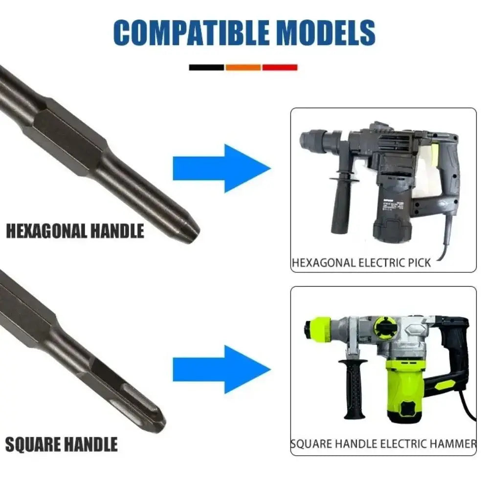 SDS Plus Concrete Impact Drill Bit – Hex & Square Shank