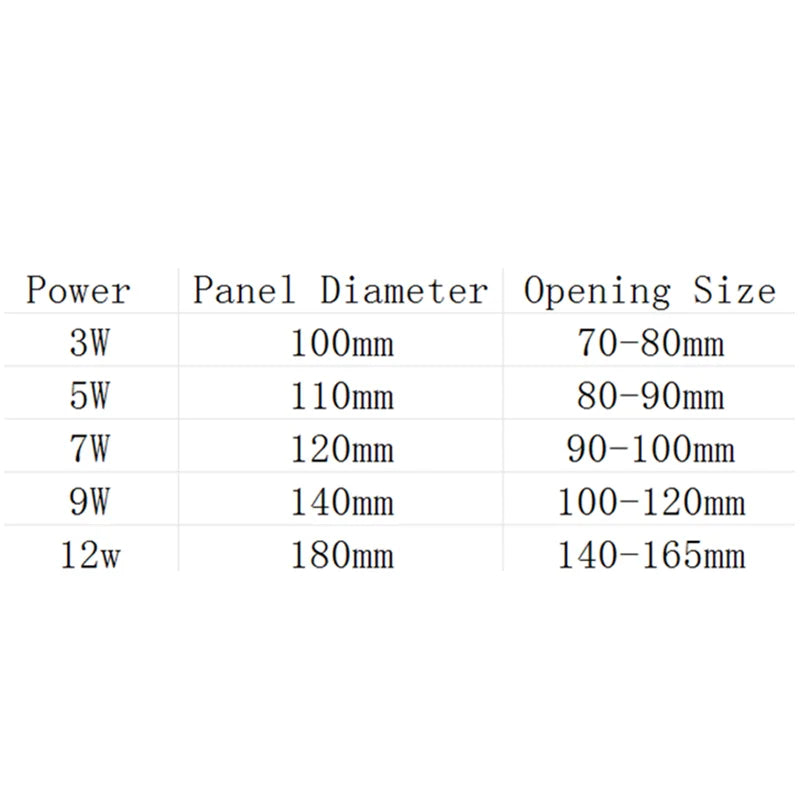 Dimmable LED Recessed Downlight 3 Colour Temps | SHINEKNOT AC220V