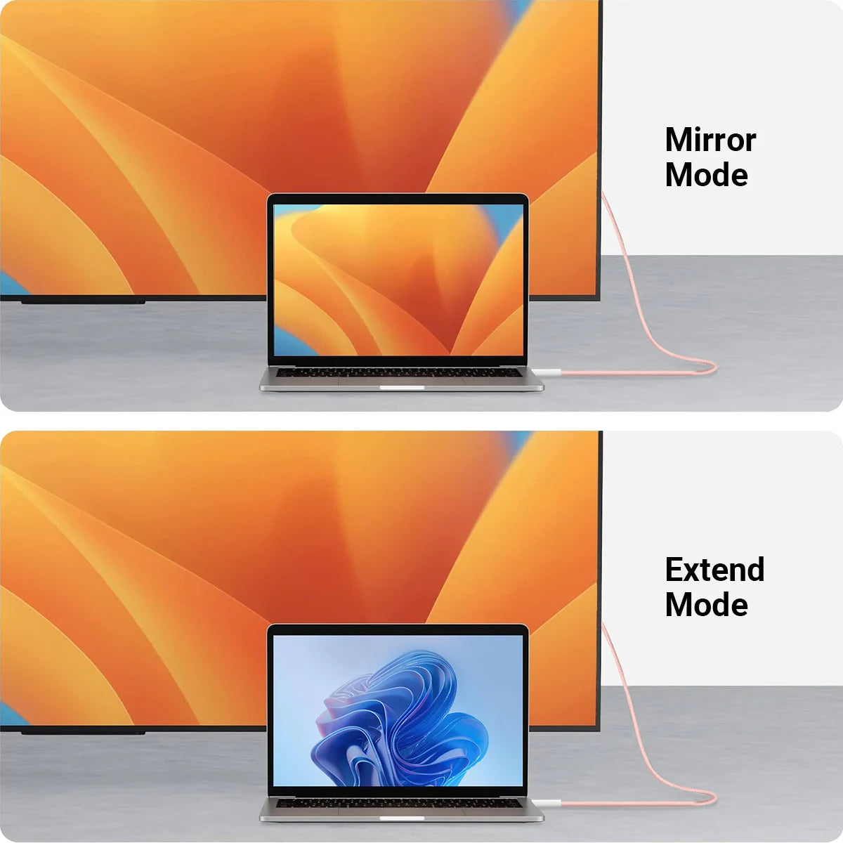 USB-C to HDMI 6ft Cable 4K@60Hz | Thunderbolt 3/4 Compatible