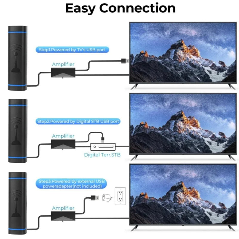 ATSC HD Digital TV Antenna 5m Indoor Outdoor 4K 1080P Signal