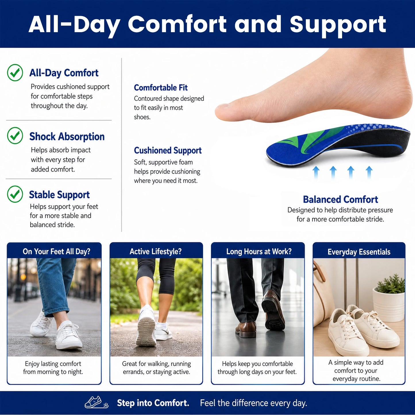 1Pair 3/4 Length Arch Support Insoles for Plantar Fasciitis, Flat Feet & Over-Pronation – Orthotic Shoe Inserts for Men Women Peaceful Pleasures Health and Wellness