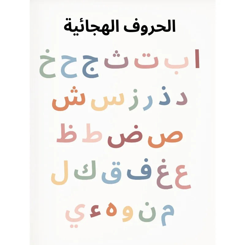 Colorful Islamic Arabic Alphabet Number Color Education Learning Nursery Poster Canvas Painting Wall Art Pictures Home Decor Peaceful Pleasures Health and Wellness 4 20x30cm Unframed
