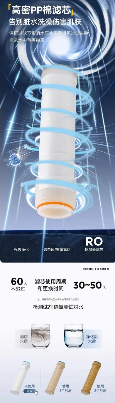 3-Mode High-Pressure Filtered Handheld Shower Head & Massage Brush