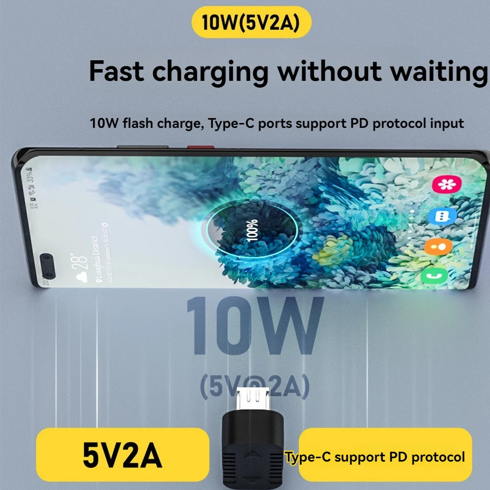 90° USB-C to Micro USB Adapter | 10W Fast Charging, 480Mbps Peaceful Pleasures Health and Wellness