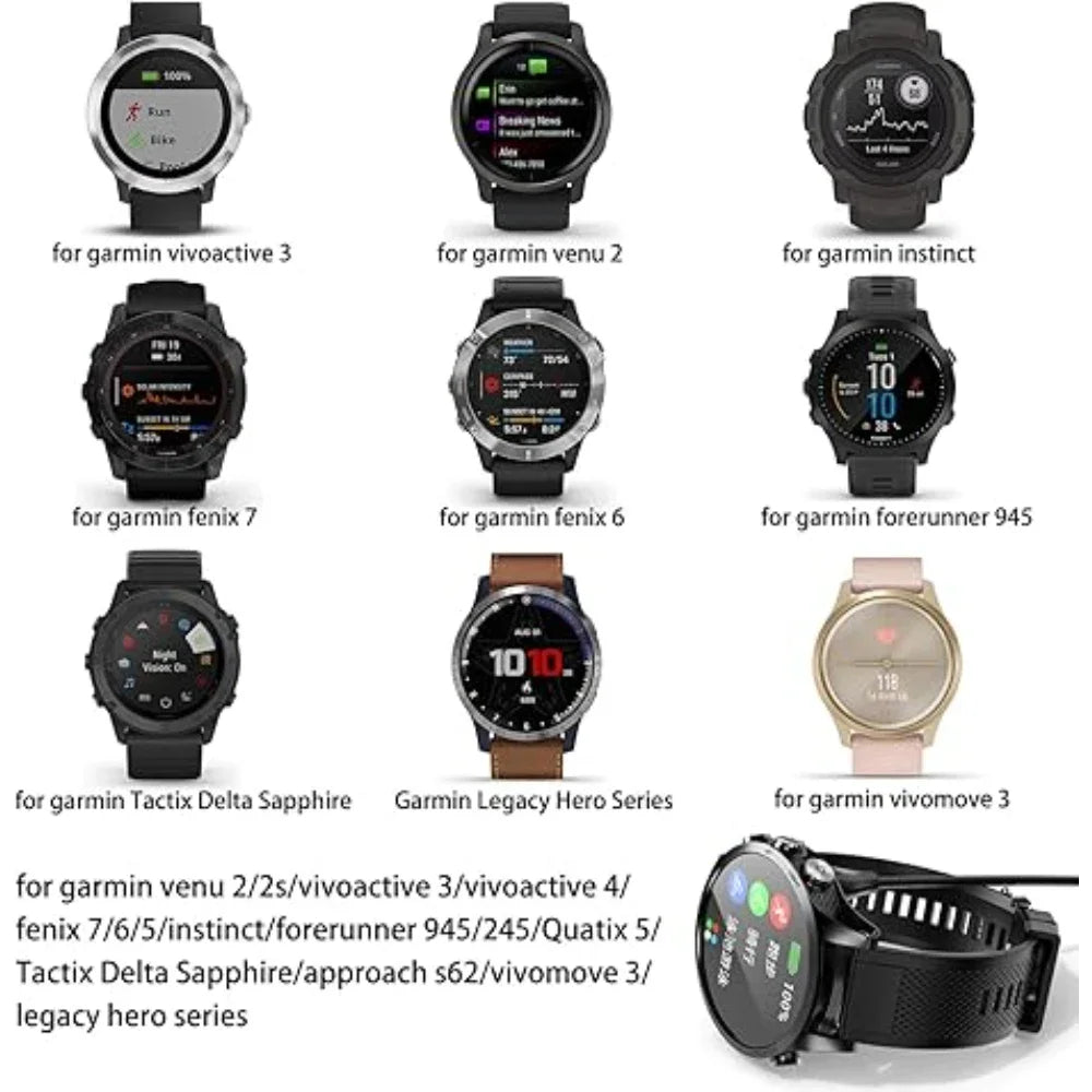 For Garmin Forerunner 965 955 945 935 745 265 255 245 55 45 USB Charger Smartwatch Charging Dock Cable Replacement Charger Peaceful Pleasures Health and Wellness