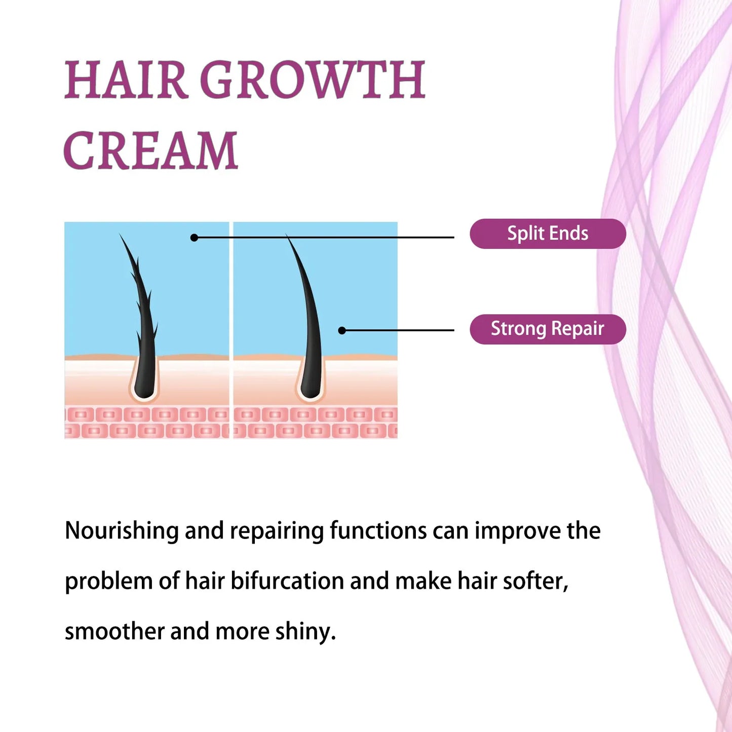 HOEGOA Hair Growth Cream – Nourish & Strengthen Scalp 50g