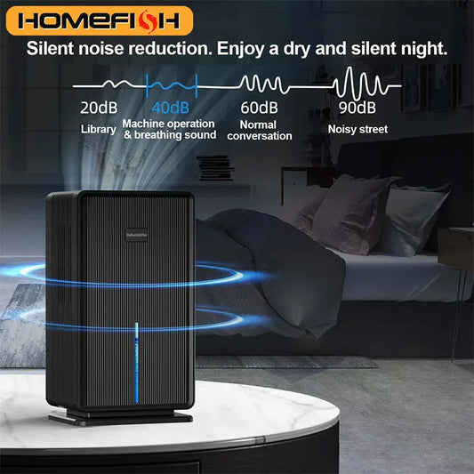 HOMEFISH Electric Air Dehumidifier Compressor For Bathroom Basement Air Dryer For Indoor Moisture Absorber Machine EU/US Peaceful Pleasures Health and Wellness