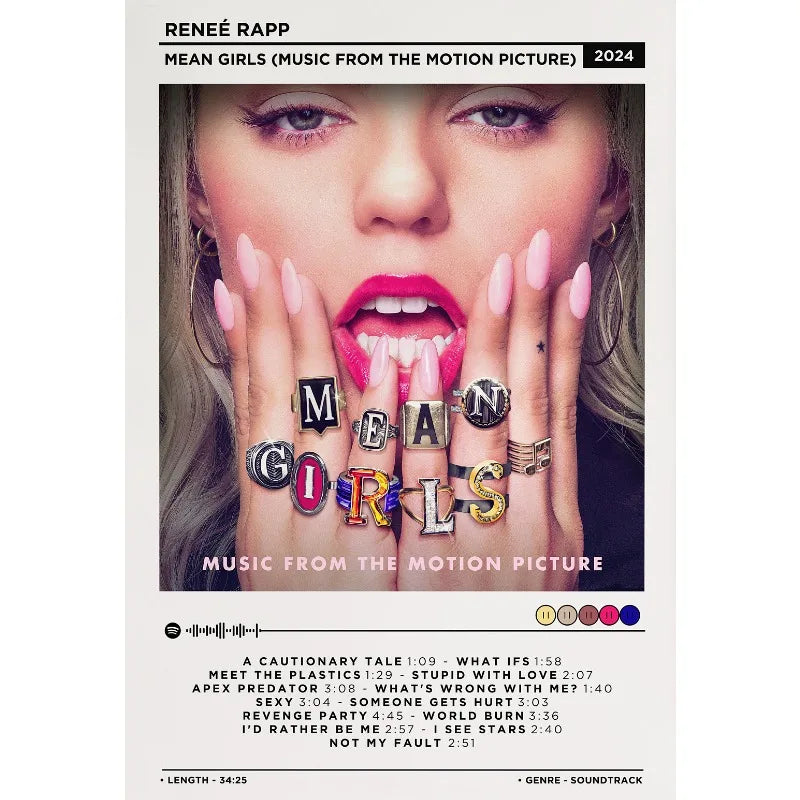 Hot Pop Singer Renee Rapp Bite Me New Music Album Aesthetic Poster HD Printed Canvas Painting Wall Art Pictures Home Decor Peaceful Pleasures Health and Wellness 12 20x30cm Unframed