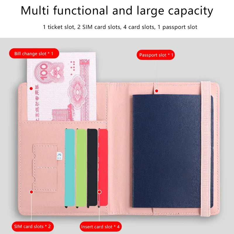 Waterproof PU Leather Passport Holder & Travel Wallet