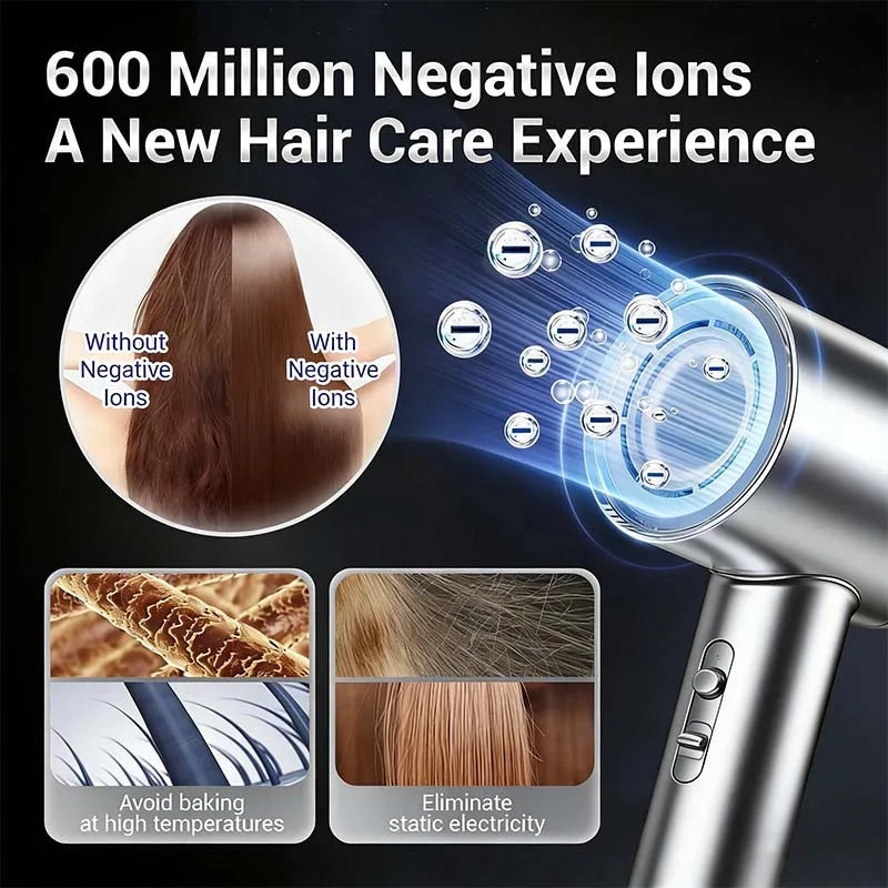 High concentration negative ion hair dryer, 110000 RPM high-speed hair dryer with constant temperature and no damage to hair Peaceful Pleasures Health and Wellness