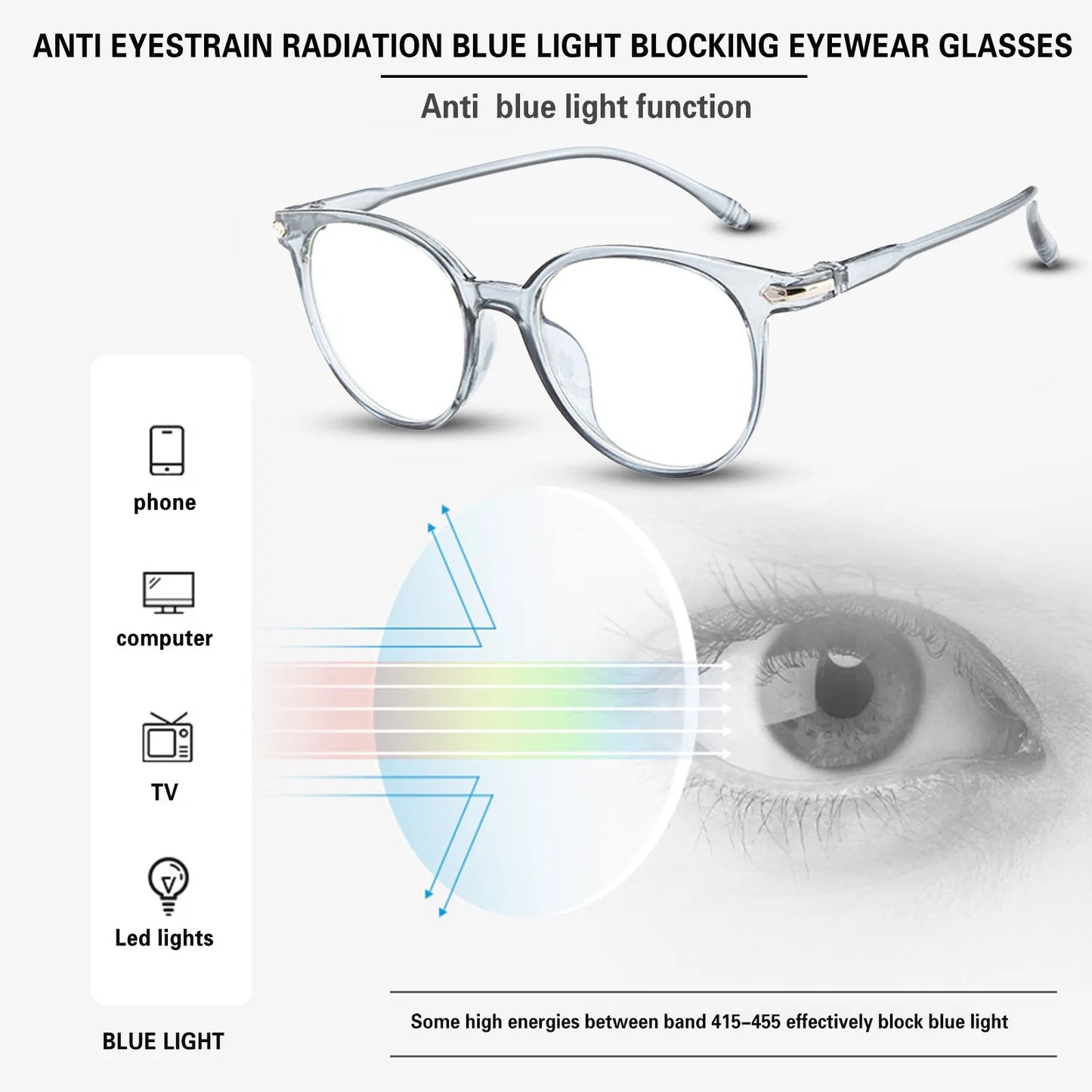 Blue Light Blocking Gaming Glasses – Anti-Fatigue Unisex