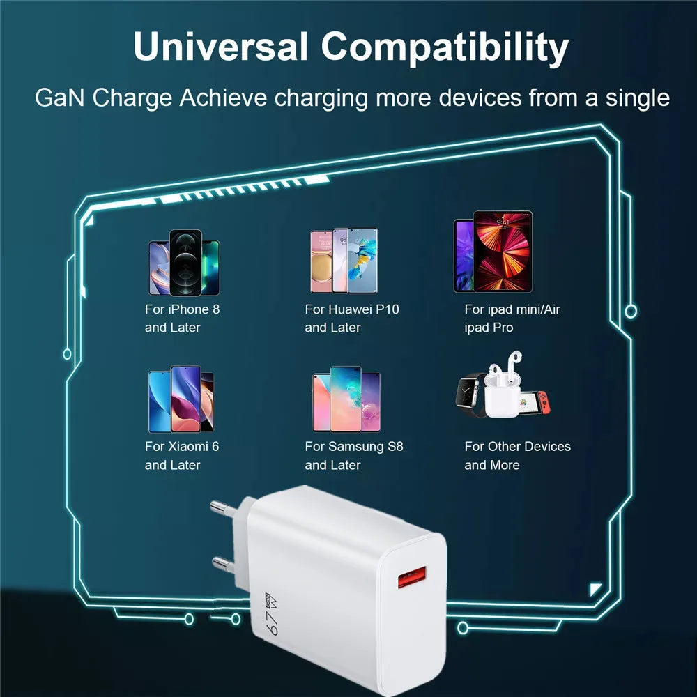 67W USB-C Fast Charger PD QC 3.0 | iPhone Samsung Xiaomi