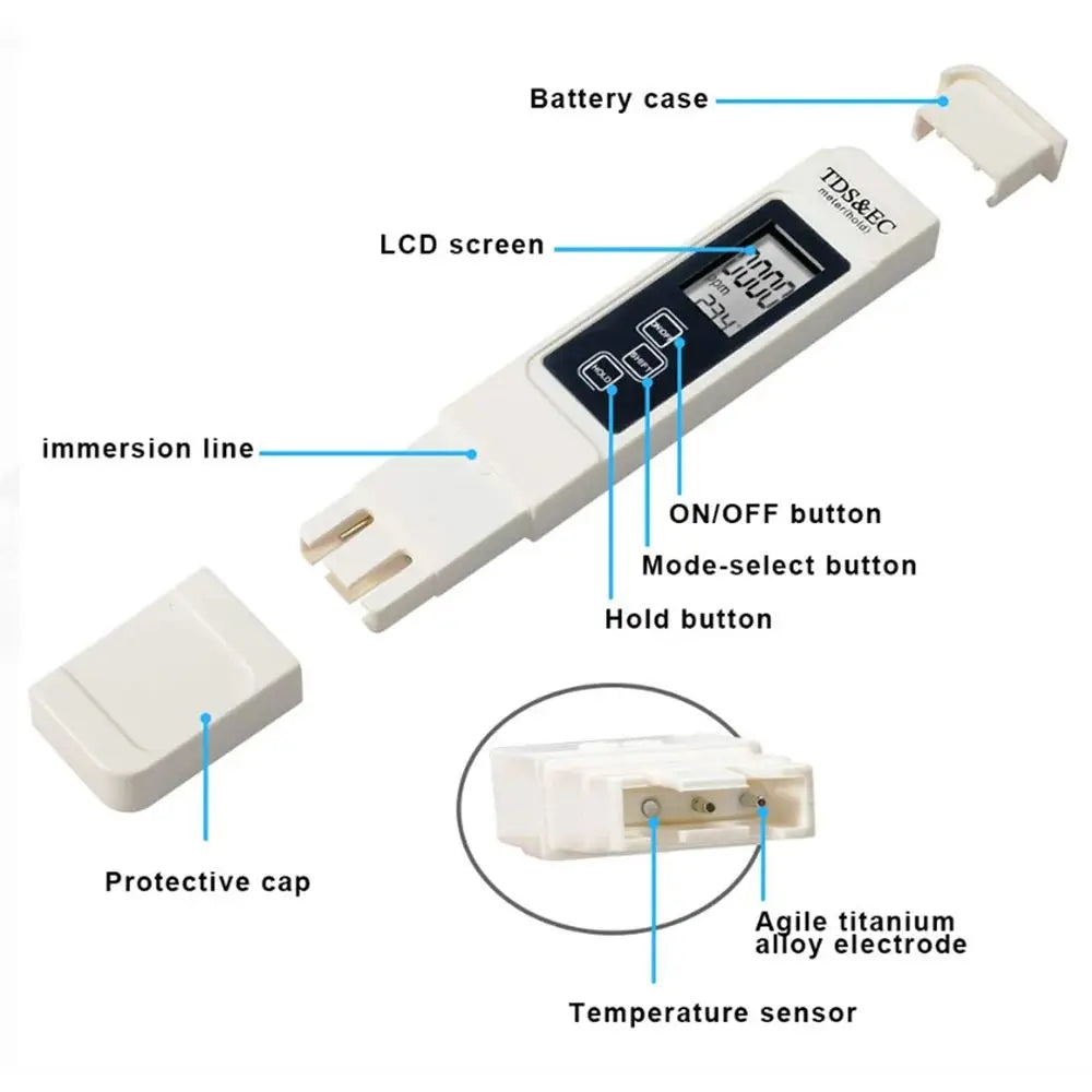 Digital Water Tester Meter TDS EC PPM Temp Detector Pen with White LCD Display 0-9990 Range for Purity Measurement Peaceful Pleasures Health and Wellness