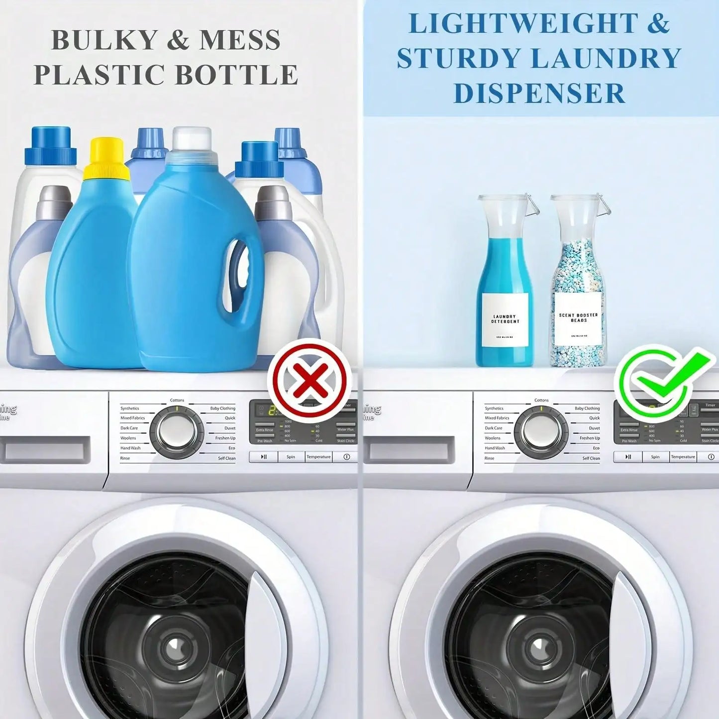 2 Pack Clear Laundry Detergent Dispenser Bottle 20oz with Label for Laundry Detergent Soap Fabric Softener Bleach Laundry Room Peaceful Pleasures Health and Wellness