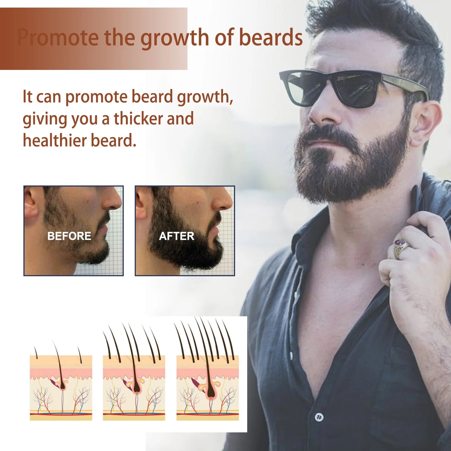 Organic Beard Growth Oil – Grapeseed & Ginger Root, 30ml
