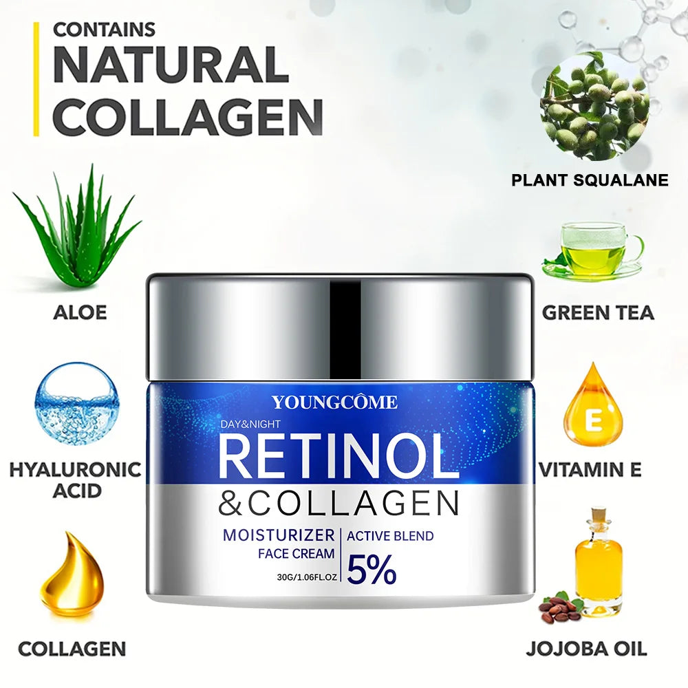 Retinol Cream Serum Combo Set Locks In Moisture Repairs Skin Smoothes Wrinkles Increases Elasticity For Younger Healthier Skin Peaceful Pleasures Health and Wellness