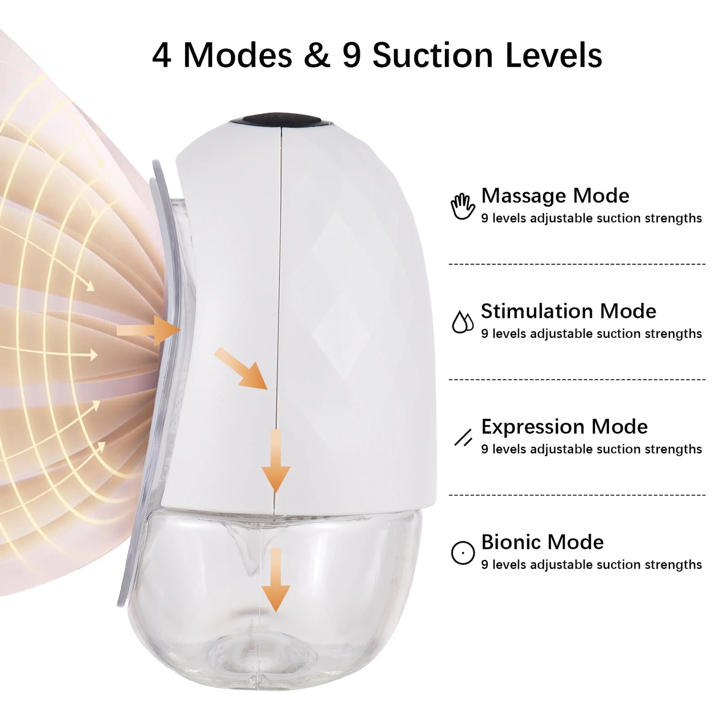 Wearable Hands-Free Electric Breast Pump | 4 Modes, 9 Levels