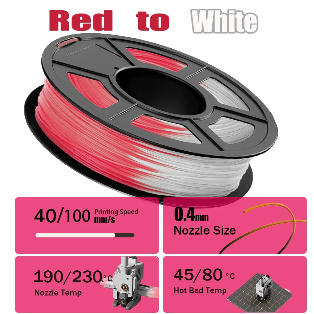 DINGSUN 3D Red to White Color Change PLA Filament | 250g Spool