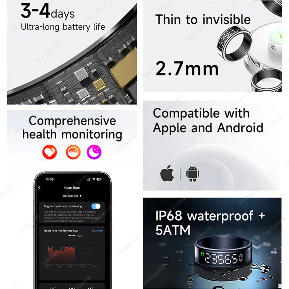 R12 Smart Ring – LED Display, Heart Rate & SpO2, 5ATM