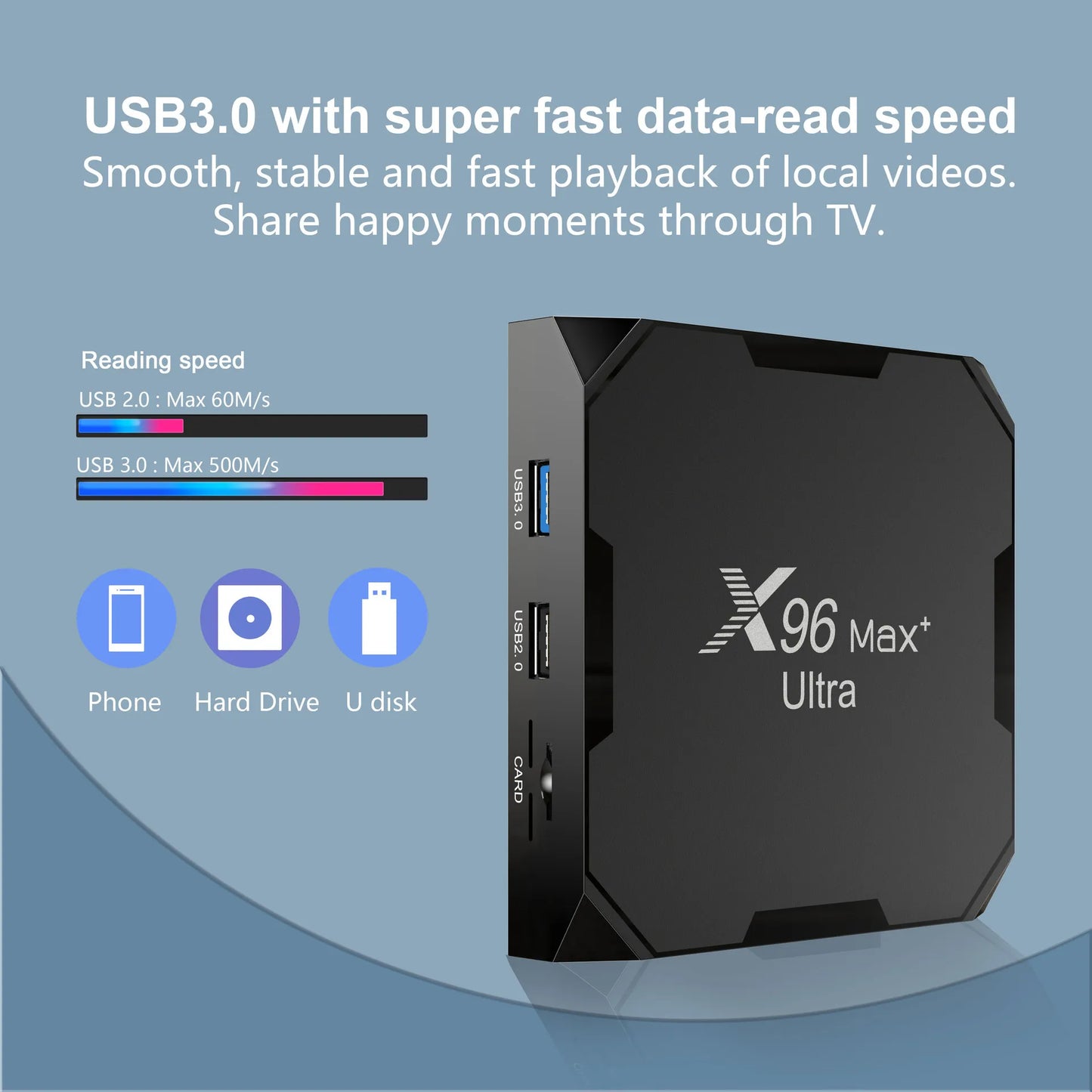 X96Max+ Ultra Amlogic S905X4 Android11 TV Box 2/4GB RAM 16-128GB ROM Dual WiFi BT4.X 100M Ethernet 4K Media Player Peaceful Pleasures Health and Wellness