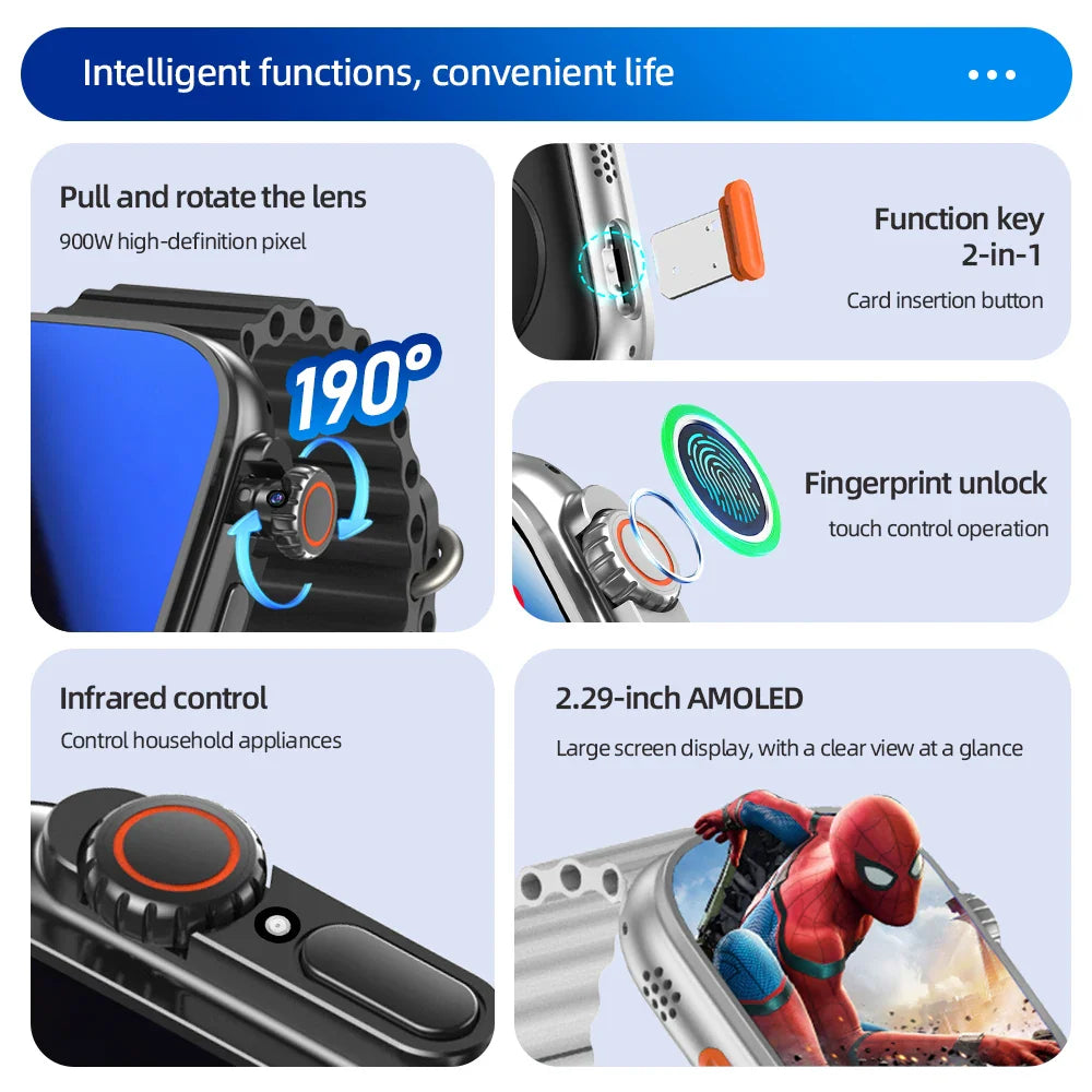 Zestbolt DW200 Pro Android 13 4G Smartwatch – Rotary Camera