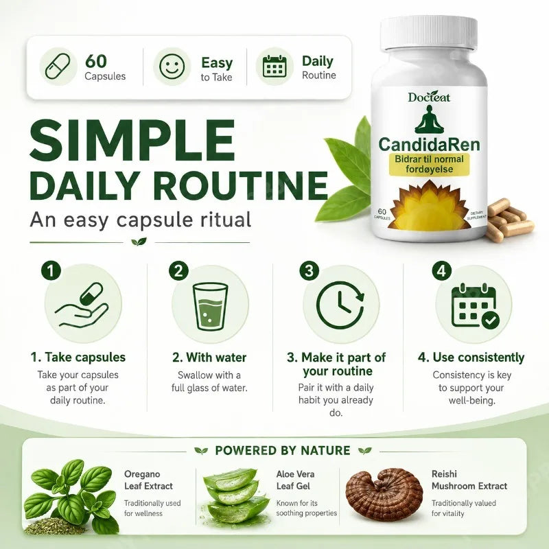 Digestive Wellness Formula – Caprylic Acid, Oregano, Reishi & Aloe
