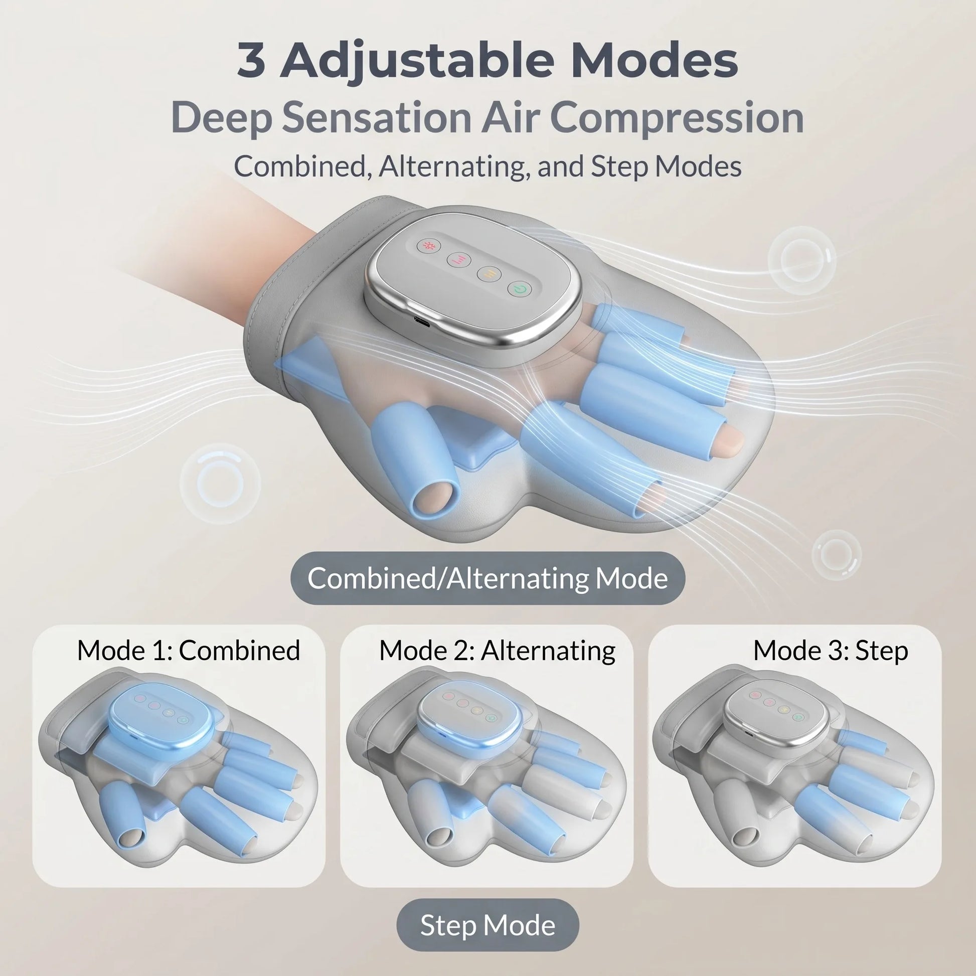 Hand Massager with Airbag Compression Finger Wrist Palm Massage Machine Vibration Glove for Hand Muscle Relax Gift for Men Women Peaceful Pleasures Health and Wellness