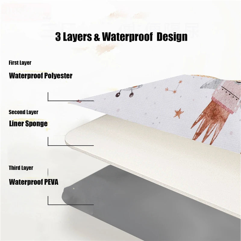 Waterproof Portable Baby Changing Pad | Folding Travel Diaper Mat