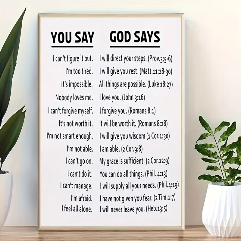 Bible Scripture Canvas Wall Art | Inspirational Home Decor Print