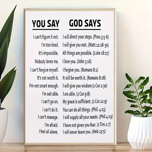 Bible Scripture Canvas Wall Art | Inspirational Home Decor Print Canvas Wall Art Peaceful Pleasures Health and Wellness G3702 40x60cm Unframed